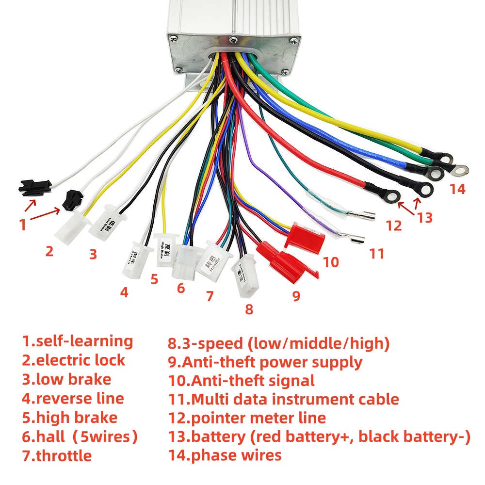 Controlador sin Escobillas de  - Kelly Kls7230S Controller reseña y precio